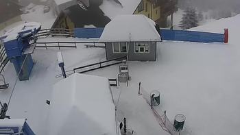 Драгобрат 14 січня 2022 року, 2022-01-14 16:00
