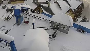 Драгобрат 31 січня 2022 року, 2022-01-31 16:00