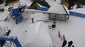 Драгобрат 10 лютого 2022 року, 2022-02-10 16:00