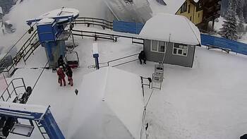 Драгобрат 31 січня 2023 року, 2023-01-31 13:00