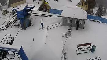 Драгобрат 19 лютого 2023 року, 2023-02-19 16:00