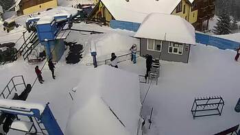 Драгобрат 28 лютого 2023 року, 2023-02-28 16:00