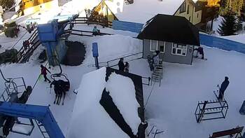 Драгобрат 2 березня 2023 року, 2023-03-02 16:00