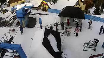 Драгобрат 3 березня 2023 року, 2023-03-03 16:00