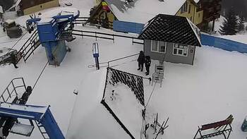 Драгобрат 6 березня 2023 року, 2023-03-06 16:00