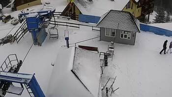Драгобрат 8 березня 2023 року, 2023-03-08 16:00