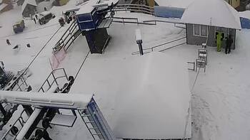 Драгобрат 8 лютого 2024 року, 2024-02-08 10:00
