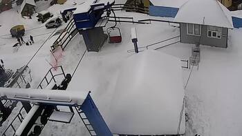 Драгобрат 8 лютого 2024 року, 2024-02-08 16:00