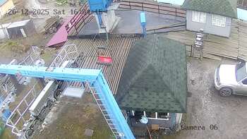 Драгобрат 20 грудня 2025 року, 2025-12-20 16:00