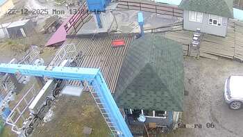 Драгобрат 22 грудня 2025 року, 2025-12-22 13:00