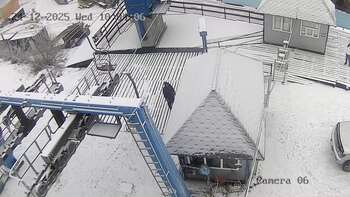 Драгобрат 24 грудня 2025 року, 2025-12-24 10:00