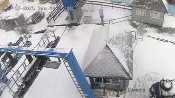 Драгобрат 28 грудня 2025 року, 2025-12-28 10:00