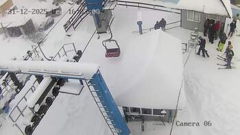 Драгобрат 31 грудня 2025 року, 2025-12-31 16:00