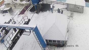 Drahobrat 8 luty 2026 rok, 2026-02-08 10:00