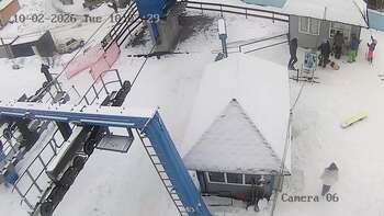 Drahobrat 10 luty 2026 rok, 2026-02-10 10:00