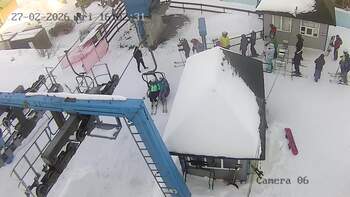 Drahobrat 27 luty 2026 rok, 2026-02-27 16:00