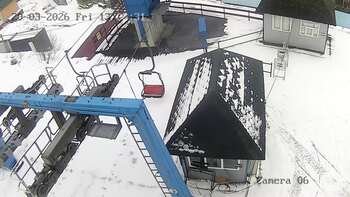 Драгобрат 20 березня 2026 року, 2026-03-20 13:00