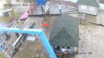 Драгобрат 20 квітня 2026 року, 2026-04-20 10:00