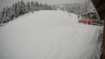 Подобовець 7 січня 2026 року, 2026-01-07 10:00