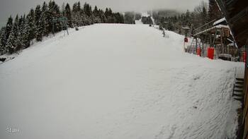 Подобовець 24 січня 2026 року, 2026-01-24 10:00