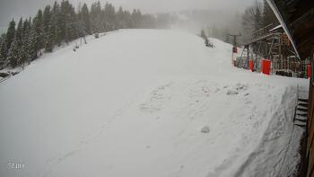 Подобовець 4 лютого 2026 року, 2026-02-04 10:00