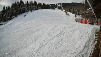 Подобовець 21 лютого 2026 року, 2026-02-21 10:00