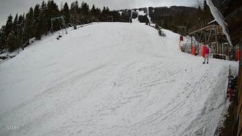 Podobowec 21 luty 2026 rok, 2026-02-21 13:00