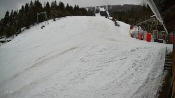 Podobovets 21 february 2026 year, 2026-02-21 16:00