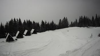 Маґура 24 січня 2018 року, 2018-01-24 16:00