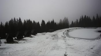 Маґура 28 січня 2020 року, 2020-01-28 13:00