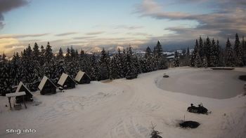Маґура 9 січня 2021 року, 2021-01-09 16:00