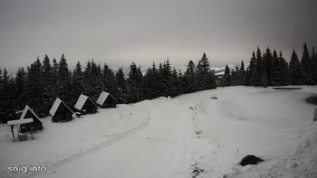 Маґура 1 лютого 2021 року, 2021-02-01 10:00