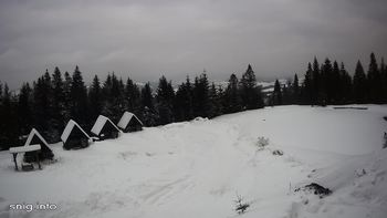Маґура 15 лютого 2021 року, 2021-02-15 16:00