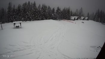 Маґура 6 грудня 2021 року, 2021-12-06 16:00