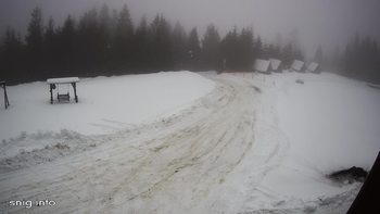Маґура 10 грудня 2021 року, 2021-12-10 13:00