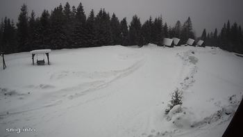 Маґура 25 грудня 2021 року, 2021-12-25 16:00
