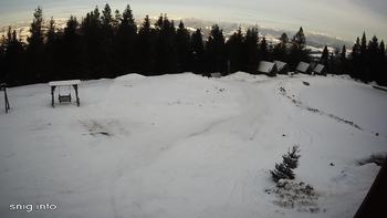 Маґура 16 січня 2022 року, 2022-01-16 16:00