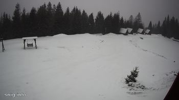 Маґура 17 січня 2022 року, 2022-01-17 16:00