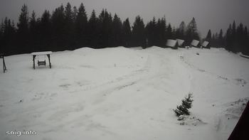 Маґура 20 січня 2022 року, 2022-01-20 13:00