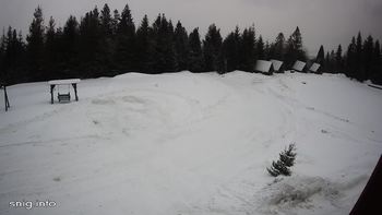 Маґура 23 січня 2022 року, 2022-01-23 13:00