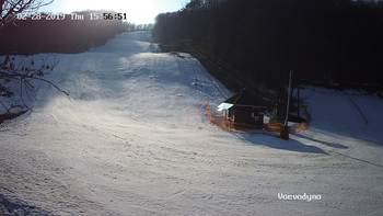 Воєводино 28 лютого 2019 року, 2019-02-28 16:00