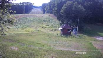 Воєводино 20 серпня 2019 року, 2019-08-20 16:00