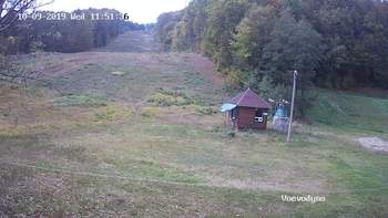 Воєводино 9 жовтня 2019 року, 2019-10-09 13:00