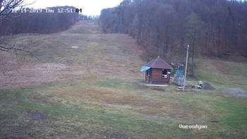 Воєводино 14 листопада 2019 року, 2019-11-14 13:00