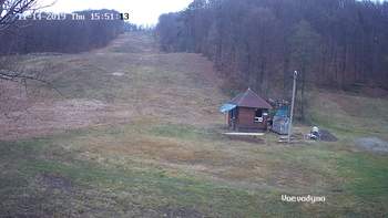 Воєводино 14 листопада 2019 року, 2019-11-14 16:00
