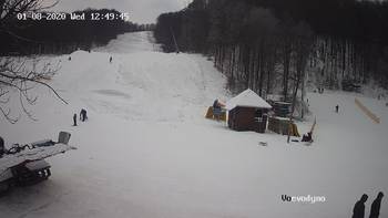 Воєводино 8 січня 2020 року, 2020-01-08 13:00