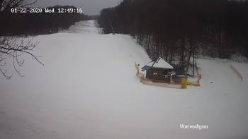 Воєводино 22 січня 2020 року, 2020-01-22 13:00