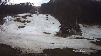 Воєводино 5 березня 2020 року, 2020-03-05 13:00