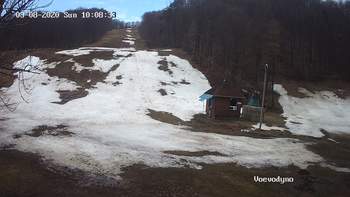 Воєводино 8 березня 2020 року, 2020-03-08 10:00