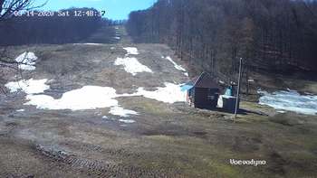 Воєводино 14 березня 2020 року, 2020-03-14 13:00